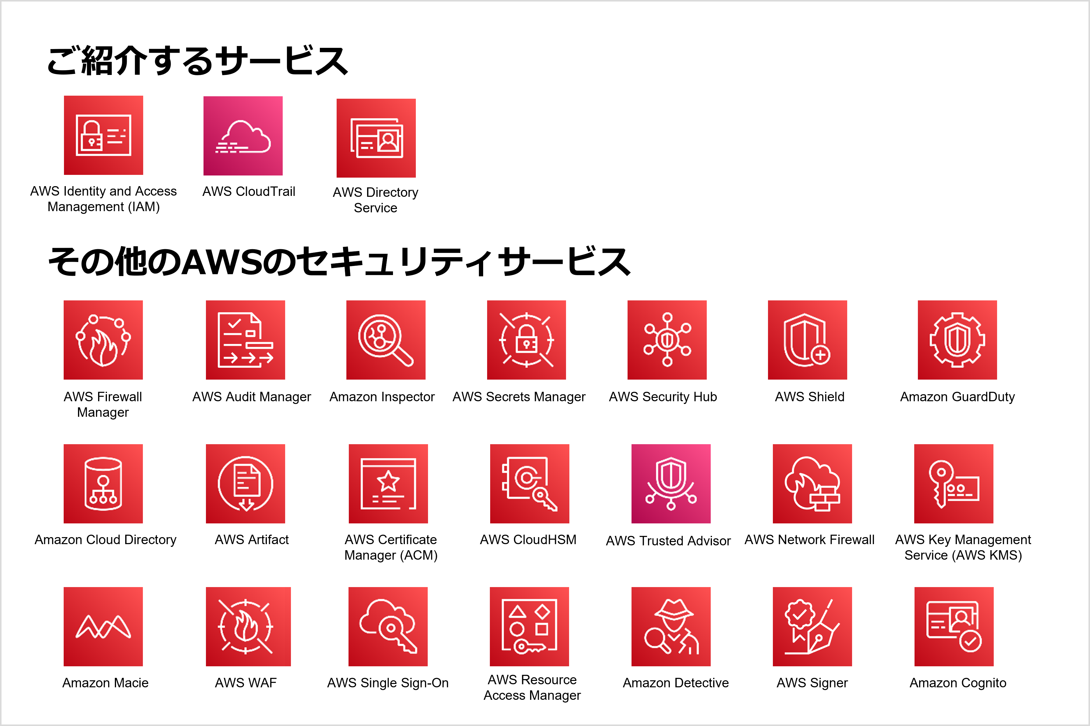 AWSのセキュリティサービス